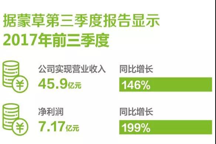 极悦娱乐官方网站图片